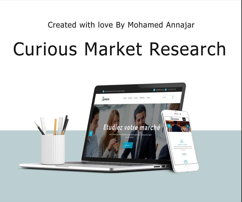 curious market research